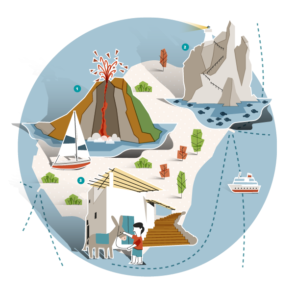 attività per bambini del sito UNESCO nr. 32
